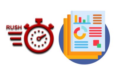 finance items rush